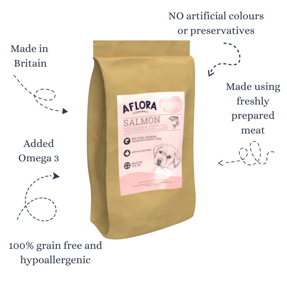 Aflora Puppy Salmon with Haddock Grain Free Puppy Food