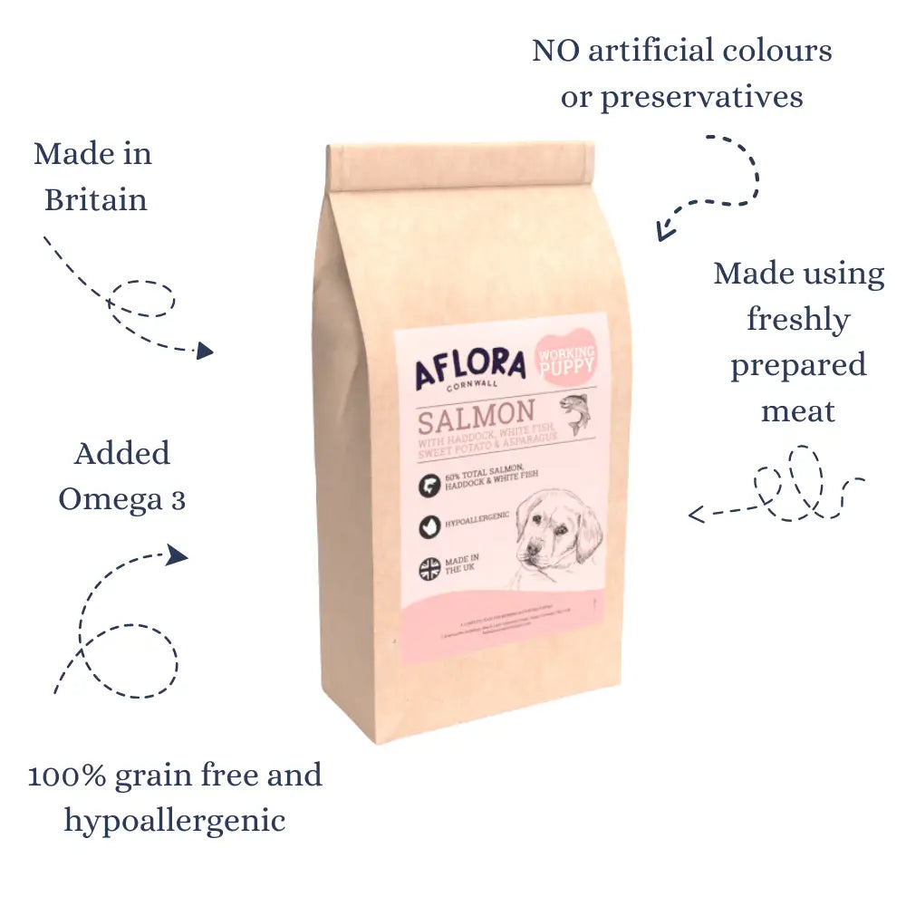 Aflora Puppy Salmon with Haddock Grain Free Puppy Food